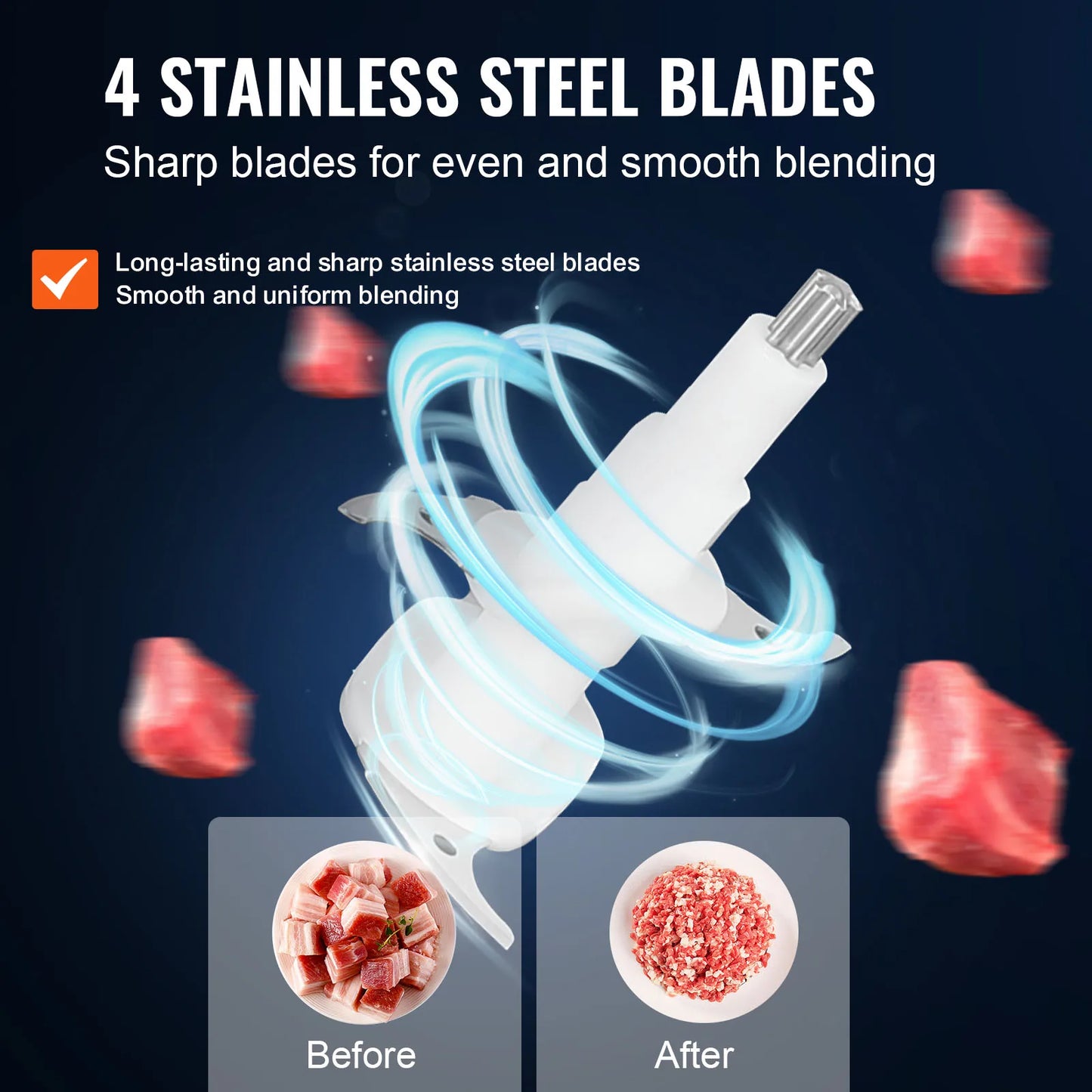 Electric Meat Grinder with 4-Wing Stainless Steel Blades 2.5 Cup Glass Bowl