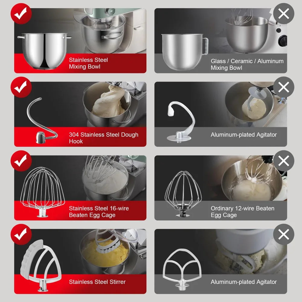 Electric Stand Mixer, 5.3QT